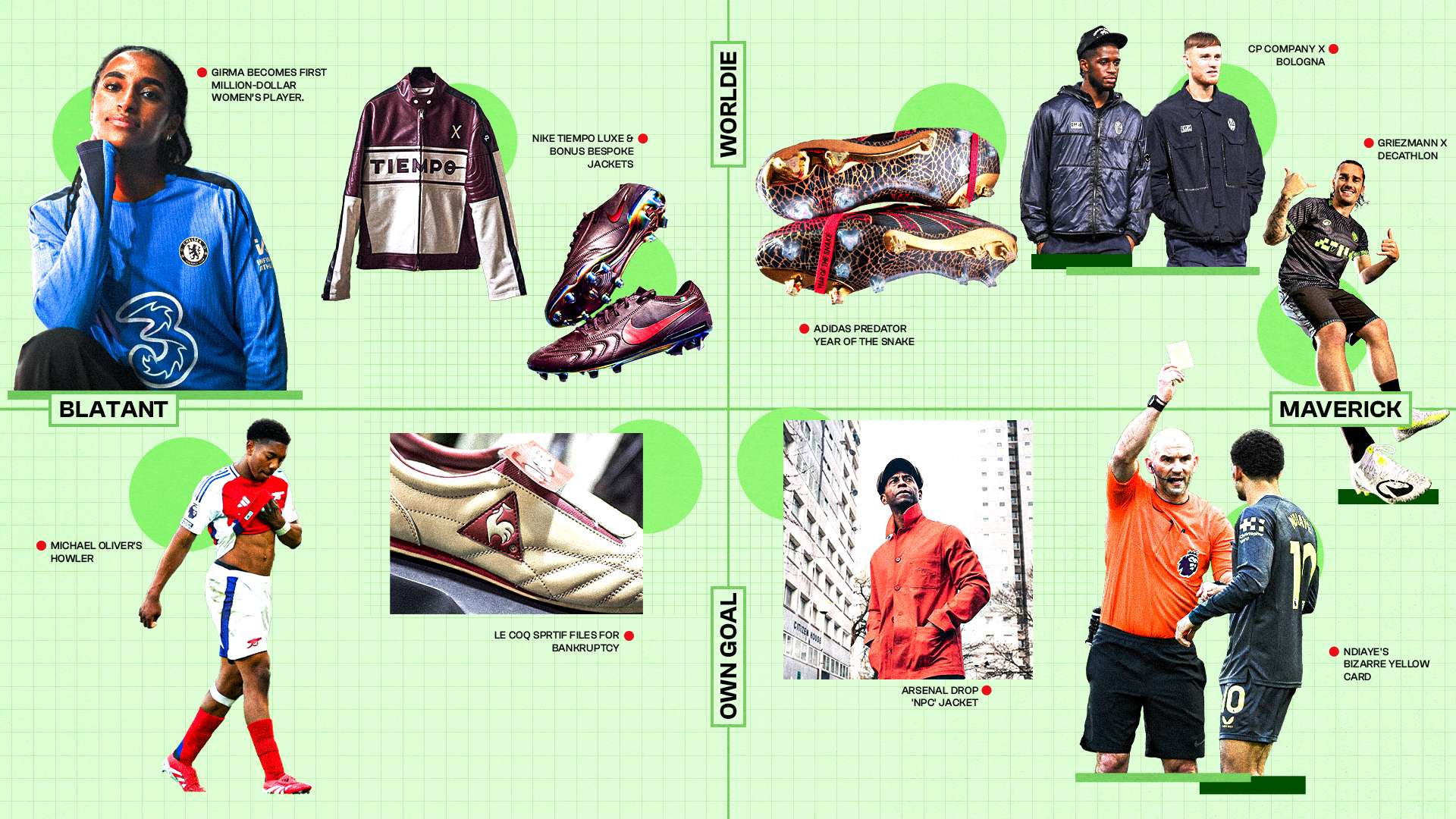 他们的表现 他们的表现